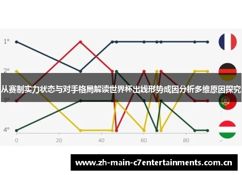 从赛制实力状态与对手格局解读世界杯出线形势成因分析多维原因探究
