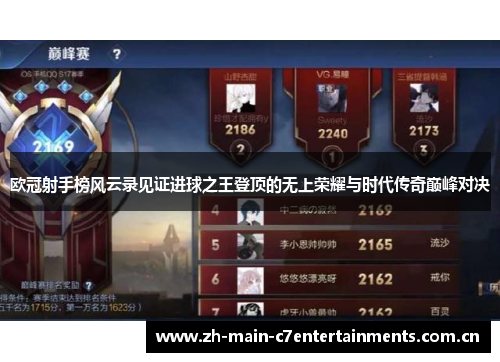 欧冠射手榜风云录见证进球之王登顶的无上荣耀与时代传奇巅峰对决